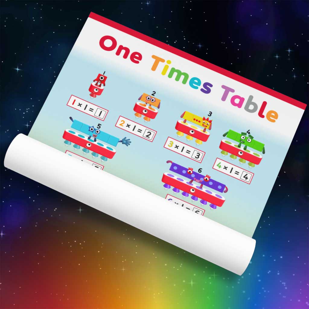 One Times Table Poster